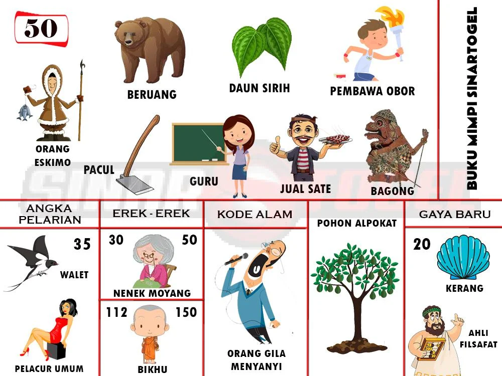 buku mimpi erek erek togel 50
