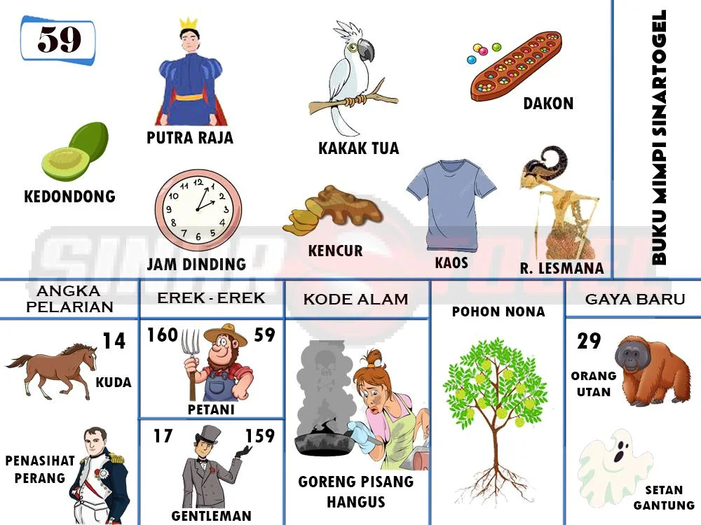 buku mimpi erek erek togel 59